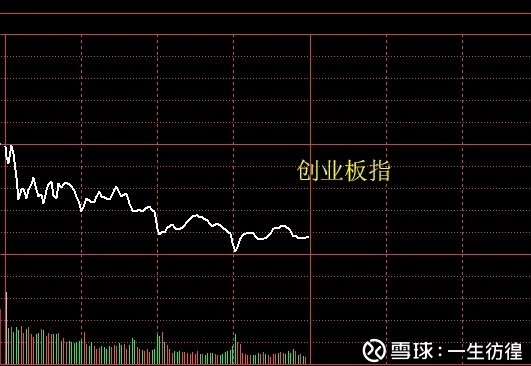 一生彷徨: 芯片上皇冠,软件龙头股觉醒了! 1.从