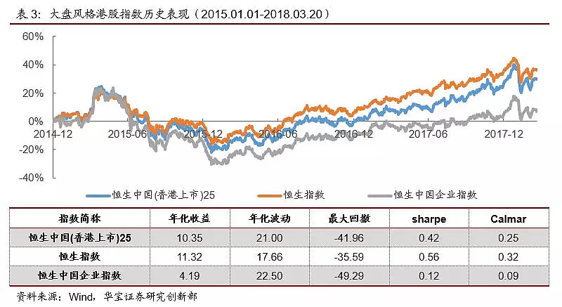 NG南宫娱乐· NG南宫28官方网站· NG南宫APP下载基金早餐：3月16日基金净值排名、加减仓及选基策略分享