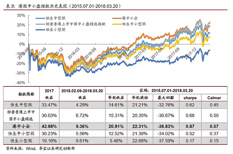 探米兰体育- 米兰体育官方网站- 米兰体育APP下载索新的获客场景部分基金投顾试水“理财师模式”