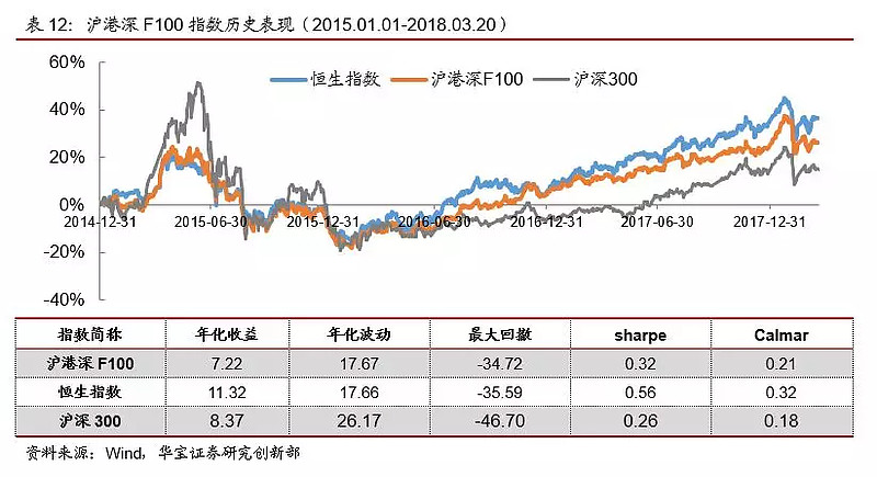 半岛体育- 半岛体育官方网站- 半岛体育APP下载5万亿后可能还有10万亿南向资金点燃港股慢牛引擎