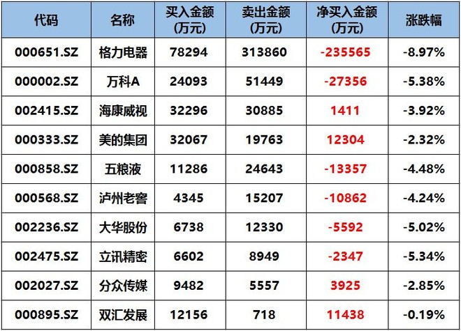 股市药丸: 股票分红是好事还是坏事? 一直坚持