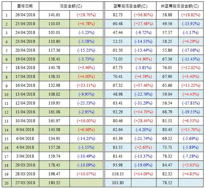 港股解码: 【财华早评】中国平安已成蓝筹股沽