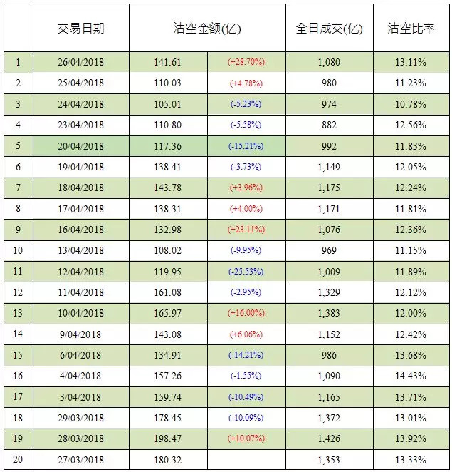 港股解码: 【财华早评】中国平安已成蓝筹股沽