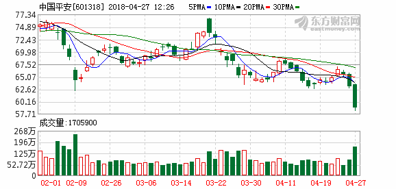 蒙牛乳業(02319): 白馬股危機!