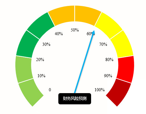 新奥股份:战略布局与投资释放价值,业绩向好,未