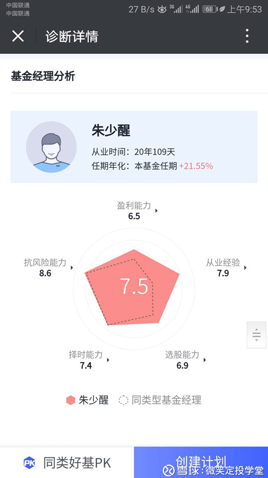 微笑定投学堂: 新手应该怎样买基金? 想要投资