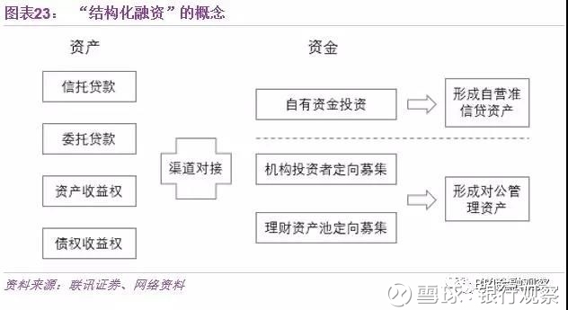 资金周转：企业生存的血液
