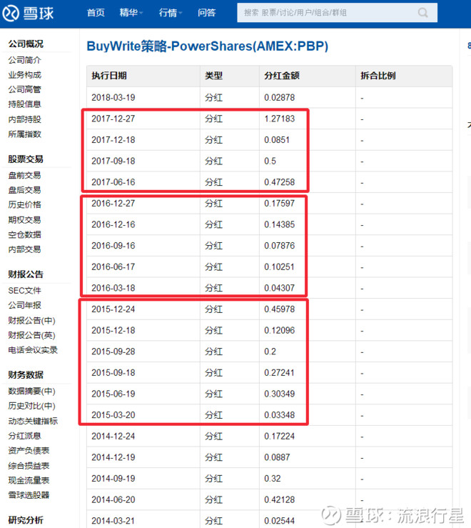 流浪行星: 美股\/港股分红一瞥 #流浪行星投资备