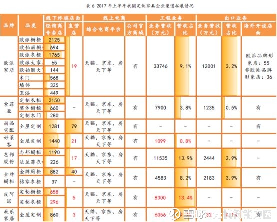 南京家具制造的辉煌：走进历史与现代的交汇点