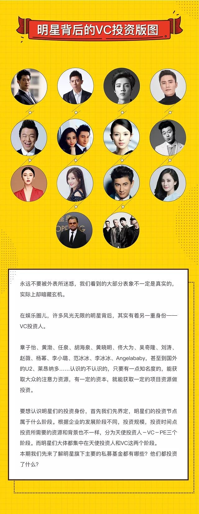 鹿晗、Angelababy、任泉、胡海泉？盘点明星背后的VC投资基金前言积募专题——《娱乐圈的私募事儿》，揭秘明星与私募的那些事儿，聚焦明星背后的投资 事件，探讨新时期的影视基金运作模式，...