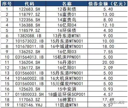 特朗普宣布退出伊朗核协议,对中国的影响不亚