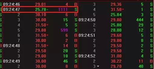 阿尔法猎手: 谁是下一个必创科技 自选股池: 市