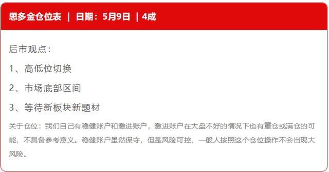 阿尔法猎手: 谁是下一个必创科技 自选股池: 市