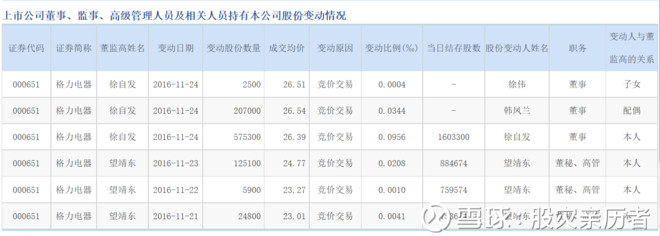 历者: 以史为鉴,但历史不会简单重复 2018年4月