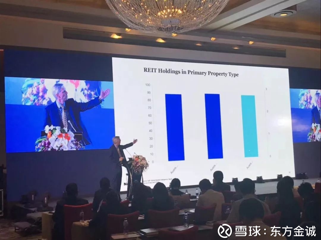 2018房地产资产证券化高峰论坛在京成功举行