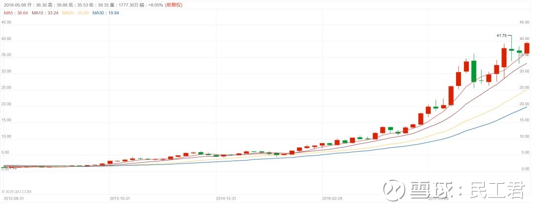 前沿技术“南宫28官网- 南宫28官方网站- 南宫28APP下载首发地” 未来生活“首秀场”
