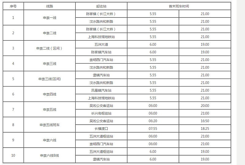 申崇二线站点线路图图片