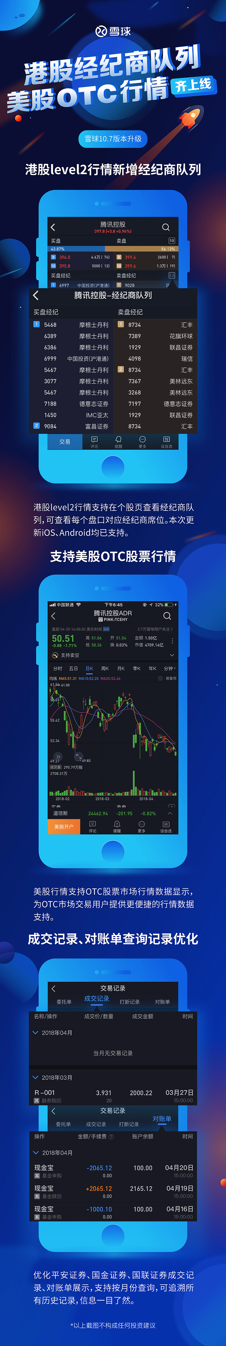 雪球10.7|港股经纪商队列美股OTC行情齐上线雪球10.7 强势来袭，港股经纪商队列美股OTC行情齐上线~！【雪球股票App10.  7版本功能概览】【新增】- 新增...