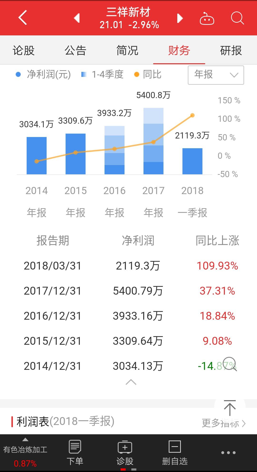 A股：铀矿板块优质龙头股汇总!(127)