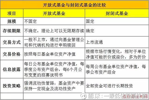 中金交易量排名的加密货币交易所- 加密货币交易所中证全指指数增强A基金10月16日发行拟任基金经理王阳峰