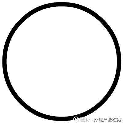 家电产业在线: 快讯丨制冷剂R22又开涨了 产业