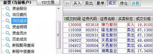看过来，教你下一只妖股如何捕捉！！