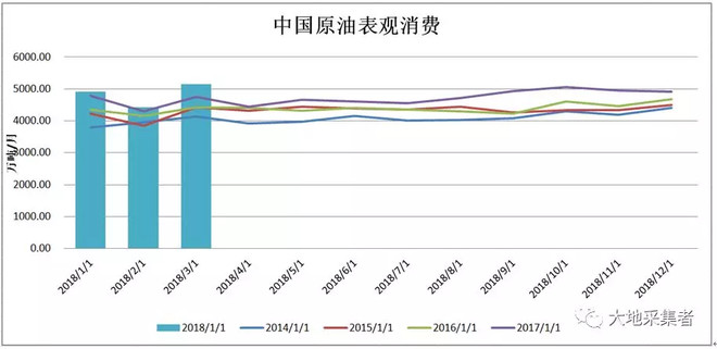 广东gdp排名_2018广东第四季度gdp