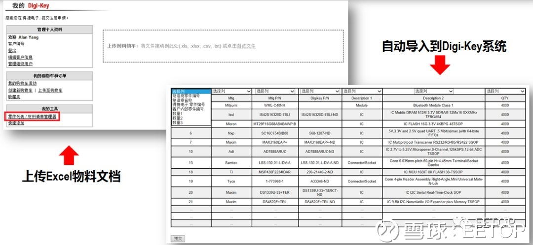 讲故事 我当年走过的所有 弯路 原来ta都能掰直作者 Alan Yang 大四的时候 我选择设计一个最简单的数字温度计作为我的毕业设计 第一次尝试电子设计 中间遇到好多