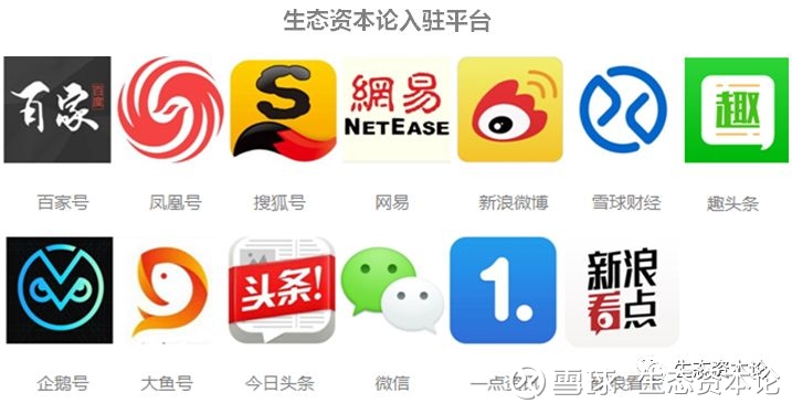 上市环保公司高速发展 总市值破万亿