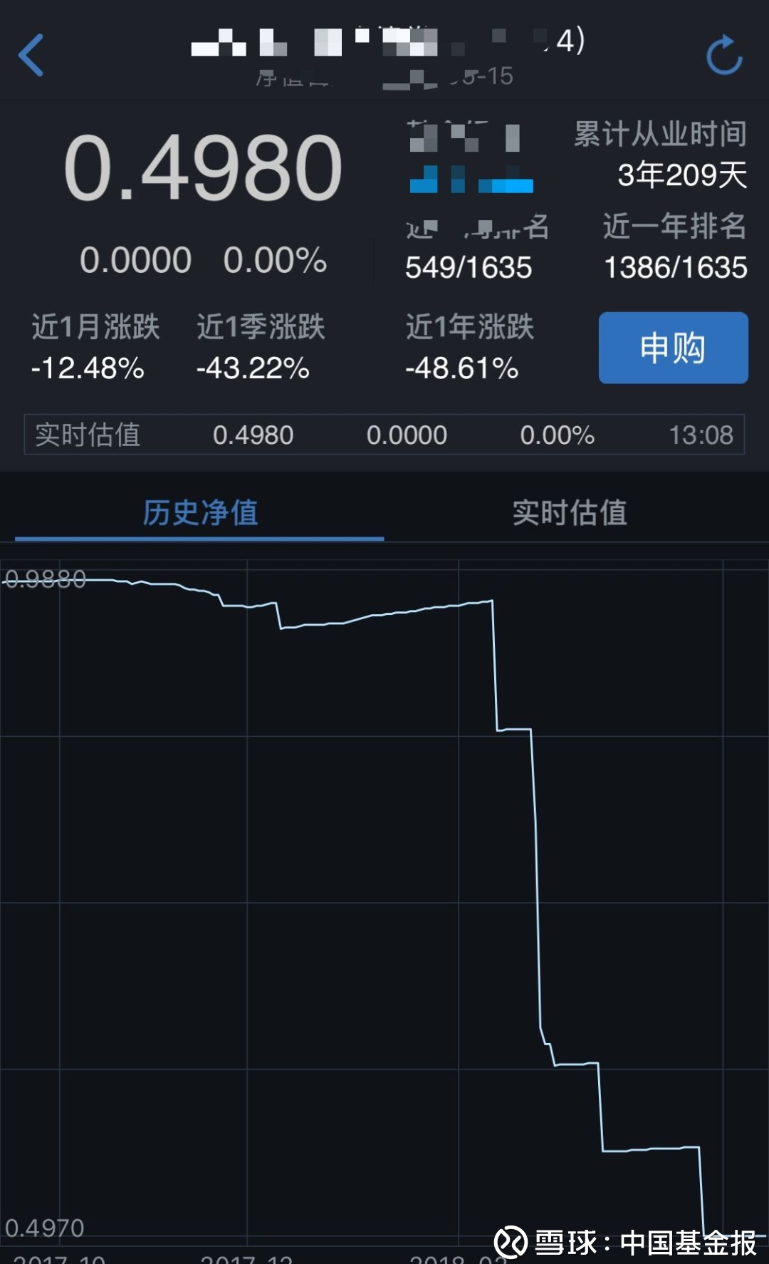 该基金一季报主要持仓如下