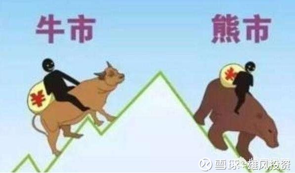 2008年是牛市,上一波牛市是2015年,那下一波牛