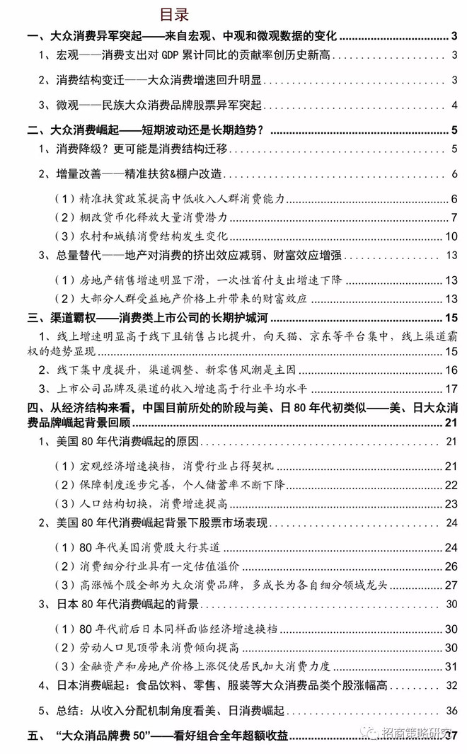 聪明的投资者都在这里