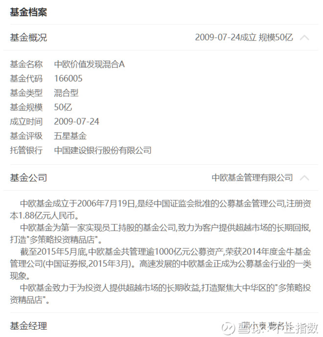 【滚雪球101】基金诊断-中欧价值发现混合A(上