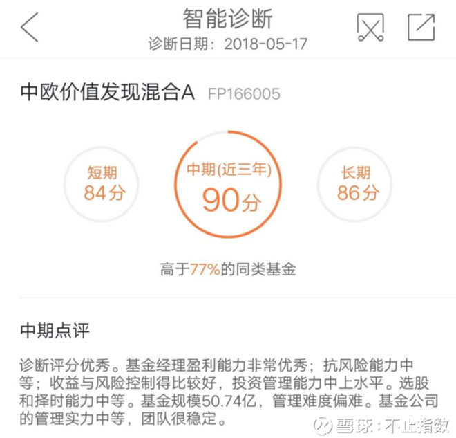【滚雪球101】基金诊断-中欧价值发现混合A(上