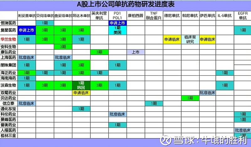 最新研发进展对服务器内存最大容量的推动和挑战