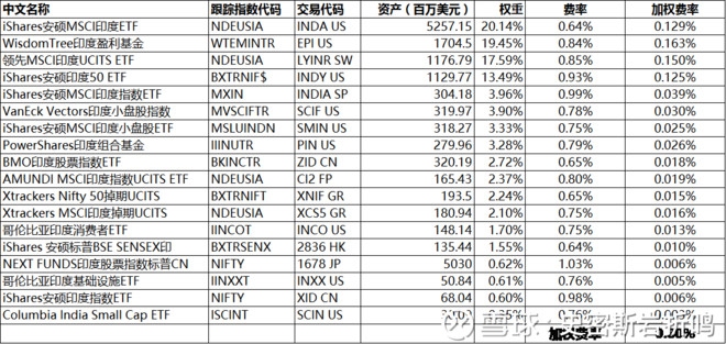 中国石油股份(00857)股票价格_行情_走股票推荐官网_今日牛股+明日潜力股全解析_短线+长线策略每日更新势图—东方财富网