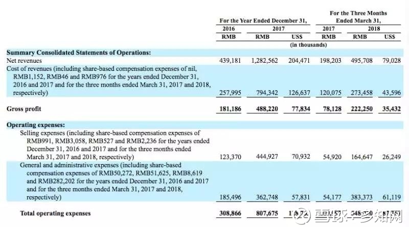 多知网: 多知网5月19日消息,昨晚,朴新教育向S