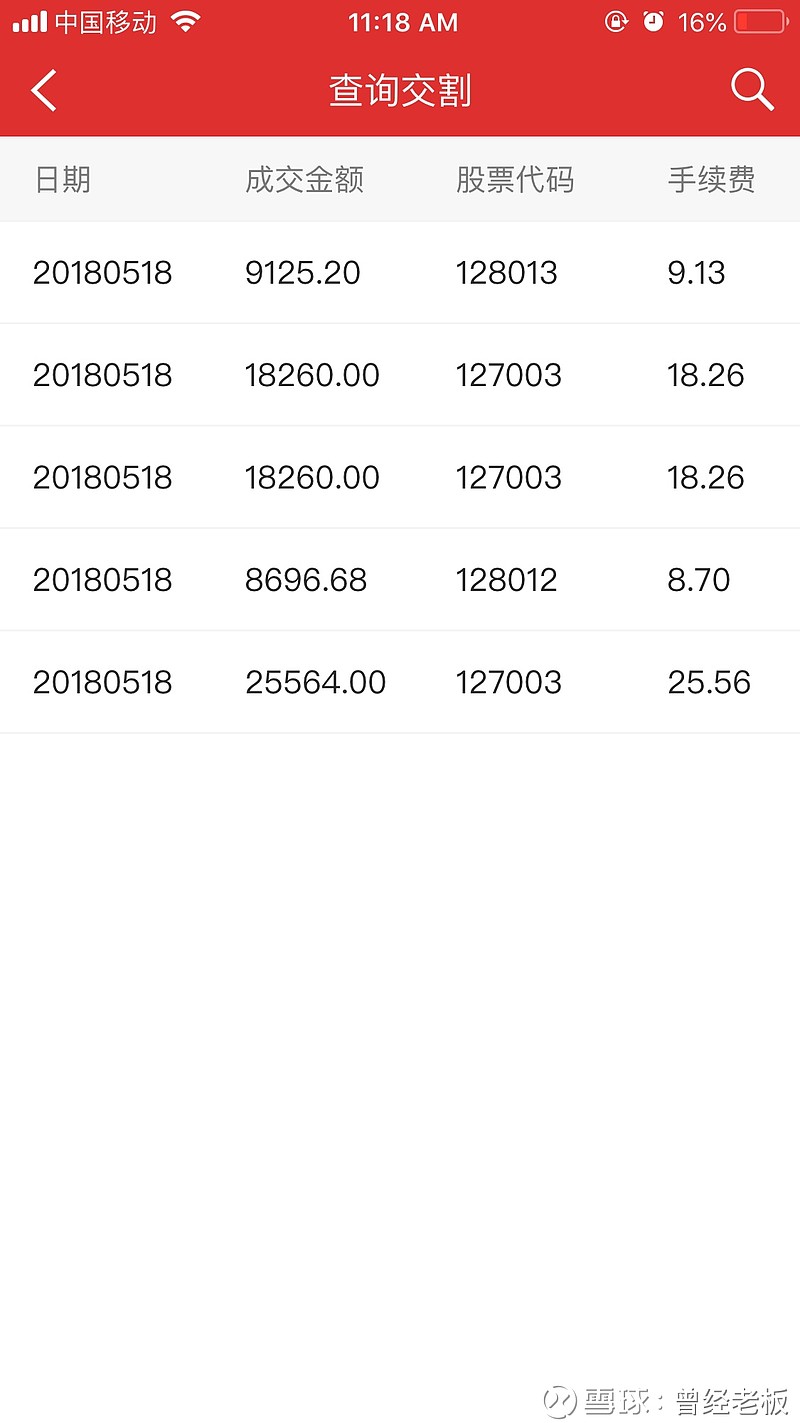 卑鄙的$华泰证券(sh601688,居然暗中把我的手续费调成千一.