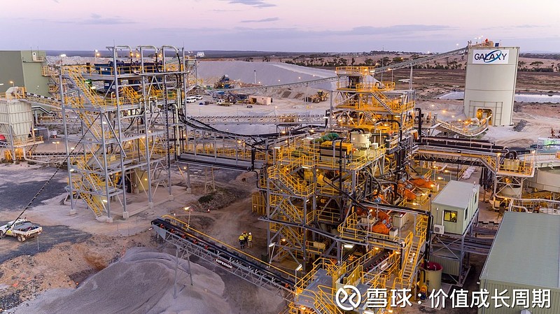 8家澳大利亚锂矿盘点补齐各矿山图片