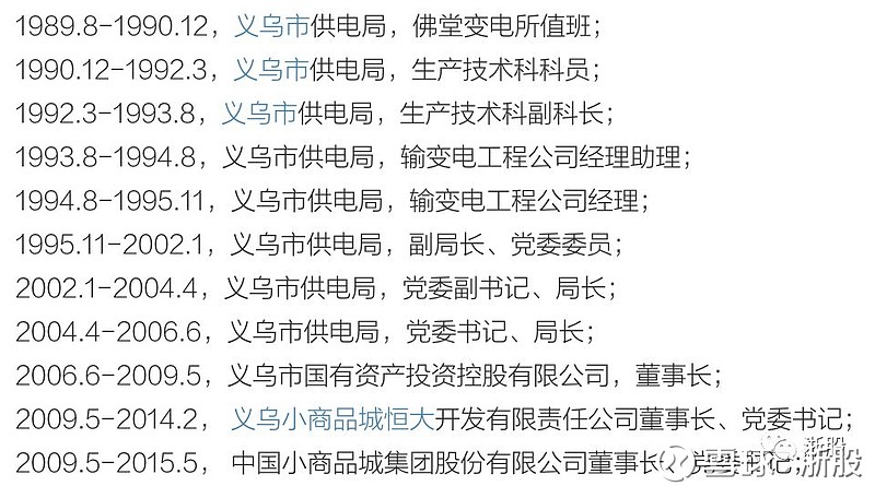 原小商品城董事长金方平被判5年半吴蔚荣被判7年