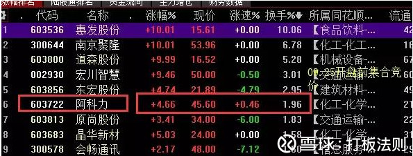 新乡化爱体育- 爱体育官方网站- 爱体育APP下载- 世界杯指定平台纤(000949)股吧_新乡化纤怎么样_分析讨论社区—东方财富网