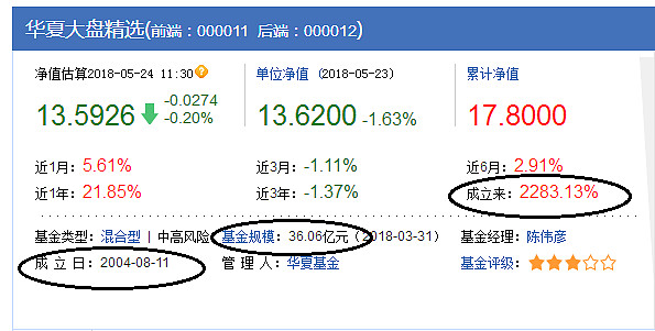嘉实海外中国股票混合： 嘉实海外中国股票混合型证券投资基金基金产品资料概要更新(2025年01月25日)米兰体育- 米兰体育官方网站- 米兰体育APP下载