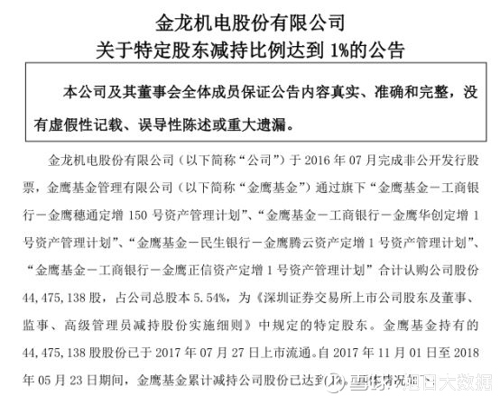 苹果供应商金龙机电深陷资金危机:巨亏7亿股价