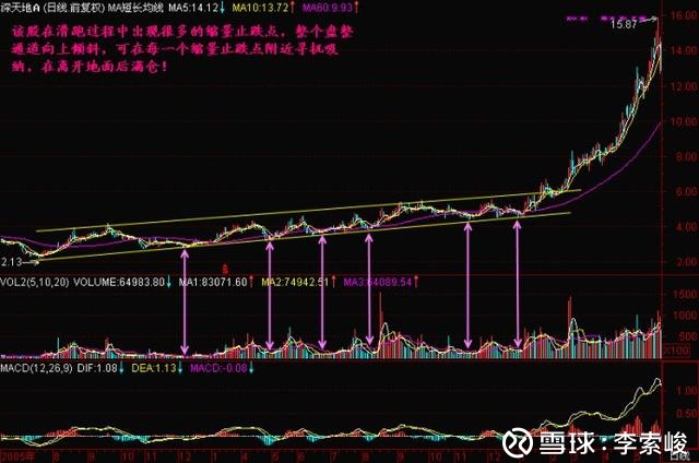 聚辰半导体股份有限公股市资讯官网_今日大盘行情分析+热门牛股推荐_股民必看的投资指南司向港交所提交IPO申请
