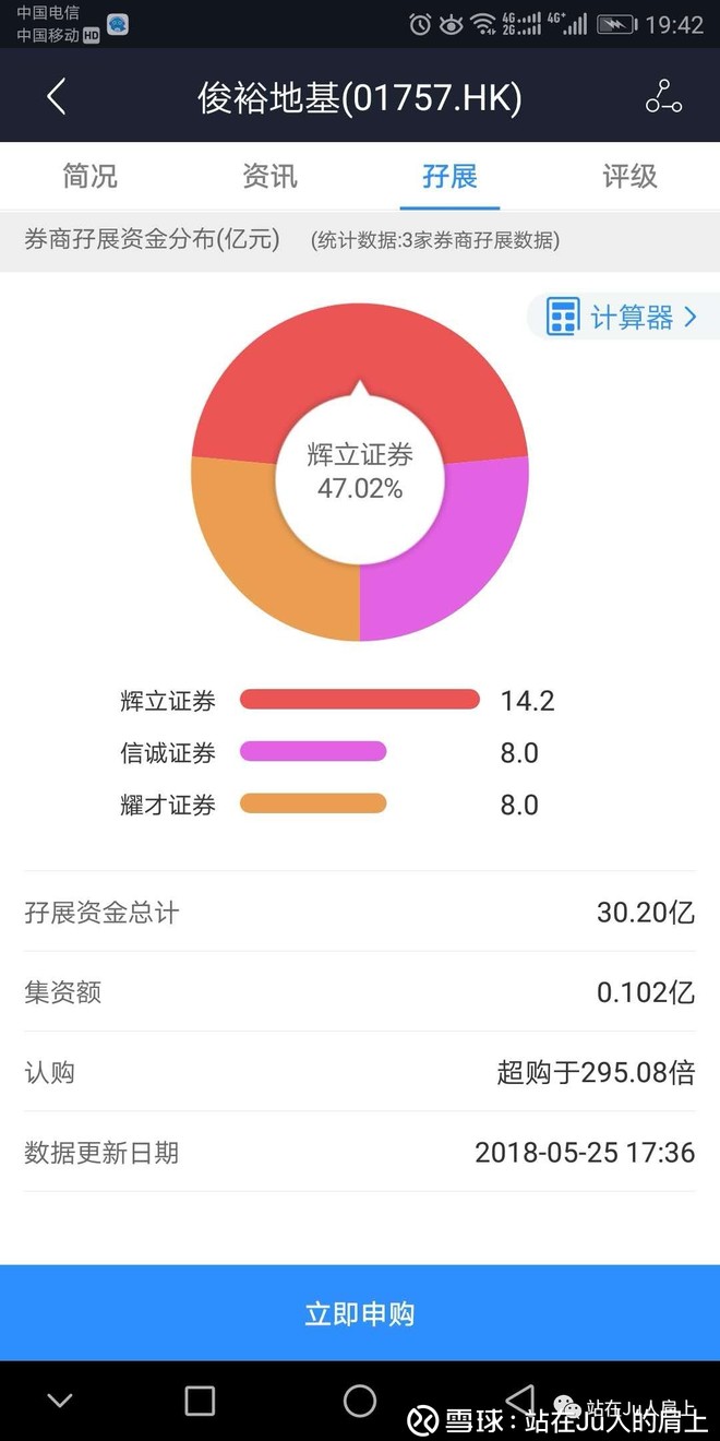 #港股IPO# 俊裕地基(01757.HK):孖展申购!