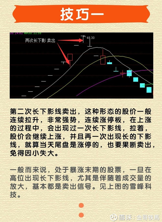 以前炒股_最新以前炒股信息 雪球