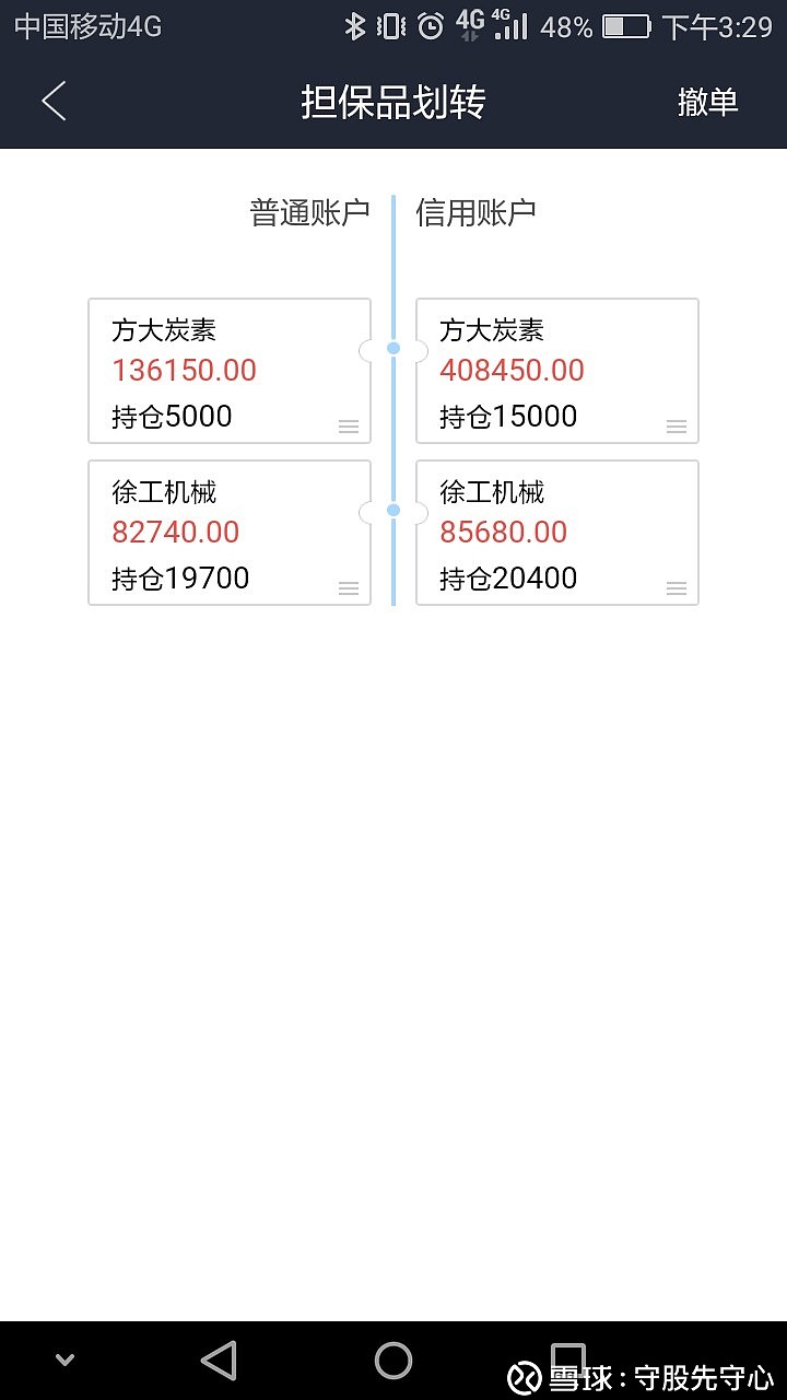 爱体育- 爱体育官方网站- 爱体育APP下载- 世界杯指定平台每周股票复盘：四川长虹（600839）拟开展26905亿美元远期外汇交易
