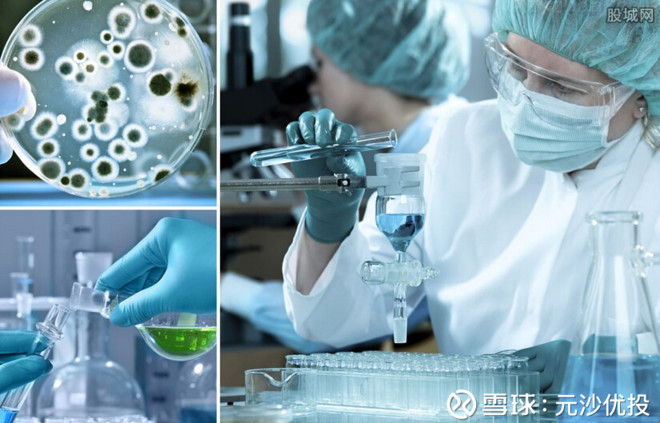 中国医药双王-复星医药、恒瑞医药好戏才刚刚