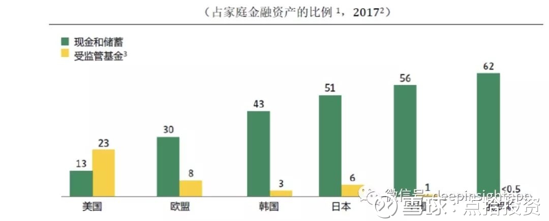 半岛体育- 半岛体育官方网站- 半岛体育APP下载从海外投资者结构变化看美国国债风险