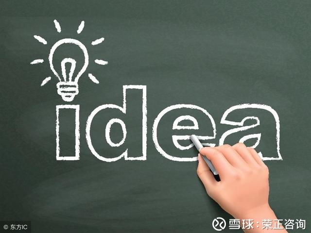 荣正咨询: 浅述几种公司股东特殊出资方式 原创